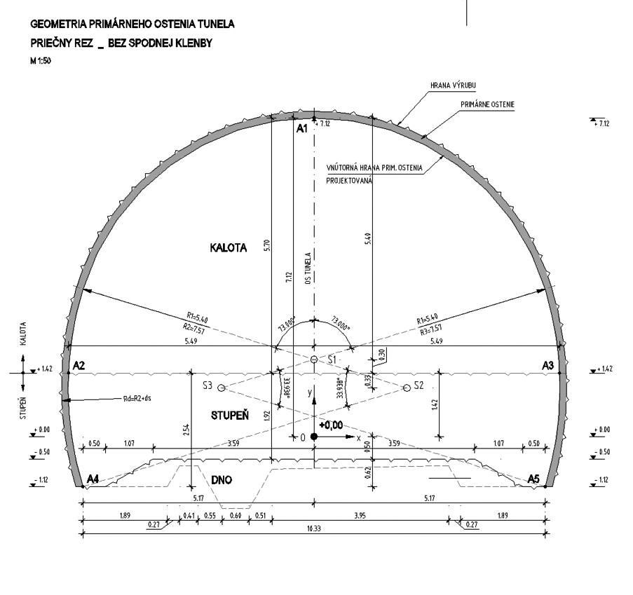 05 geoconsult Geometria