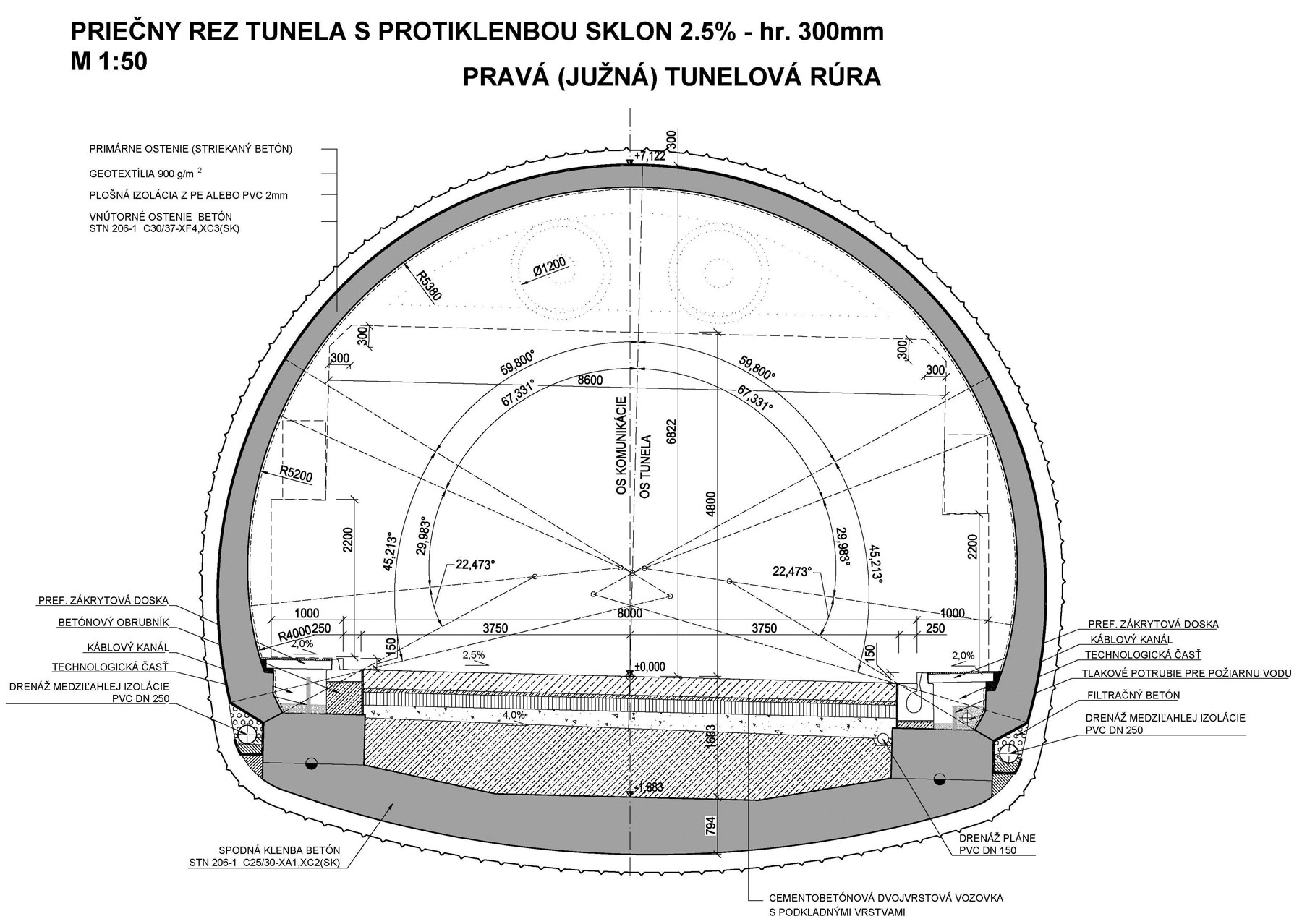 Obr. 3  Definitívne ostenie tunelovej rúry je zrealizované ako železobetónové z betónu triedy C 30/37 s hrúbkou ostenia 0,3 m vo vrchole klenby, ktorá sa smerom k päte zväčšuje.