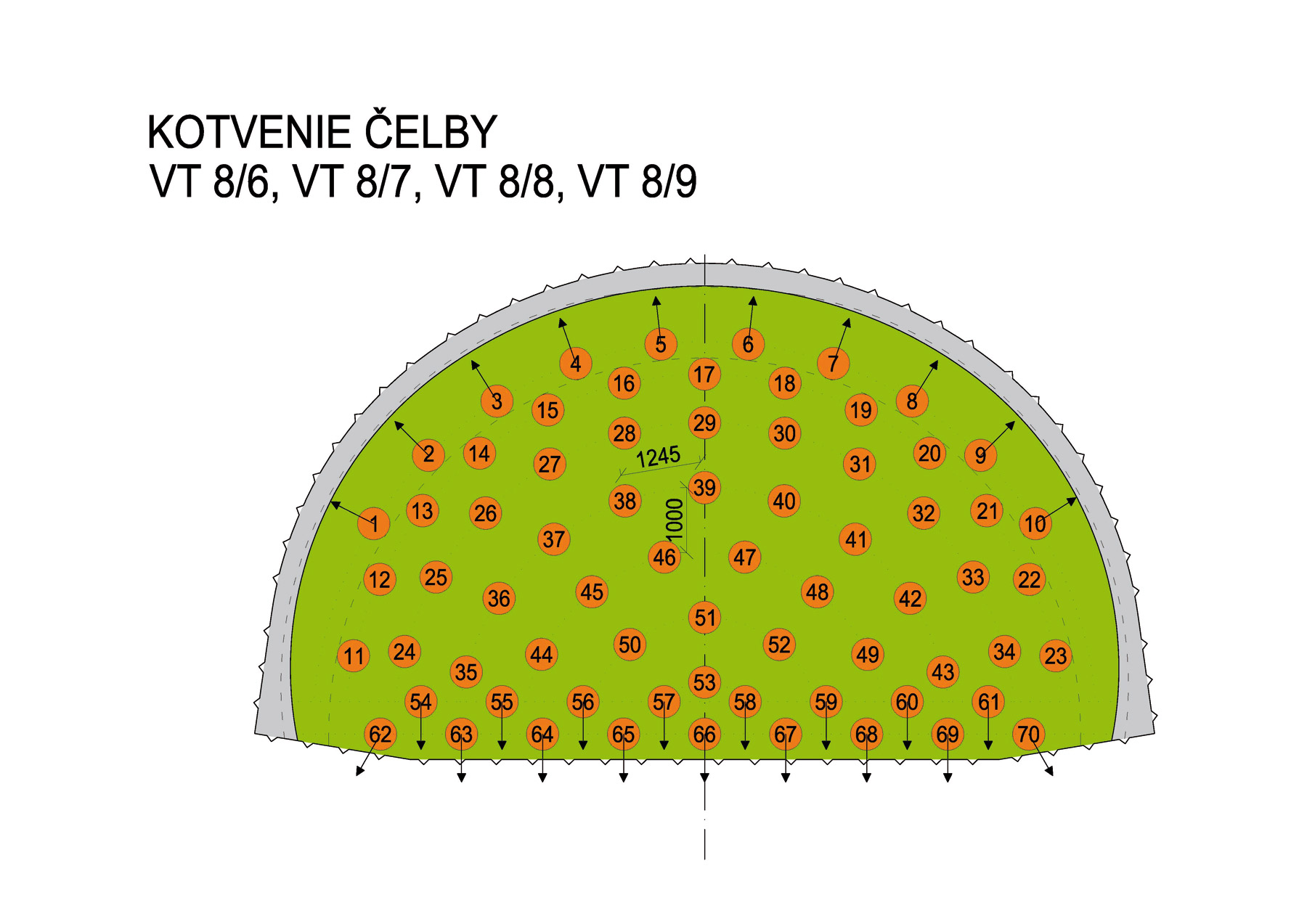 Obr. 3 Kotvenie čelby – VT 8/6, VT 8/7, VT 8/8, VT 8/9