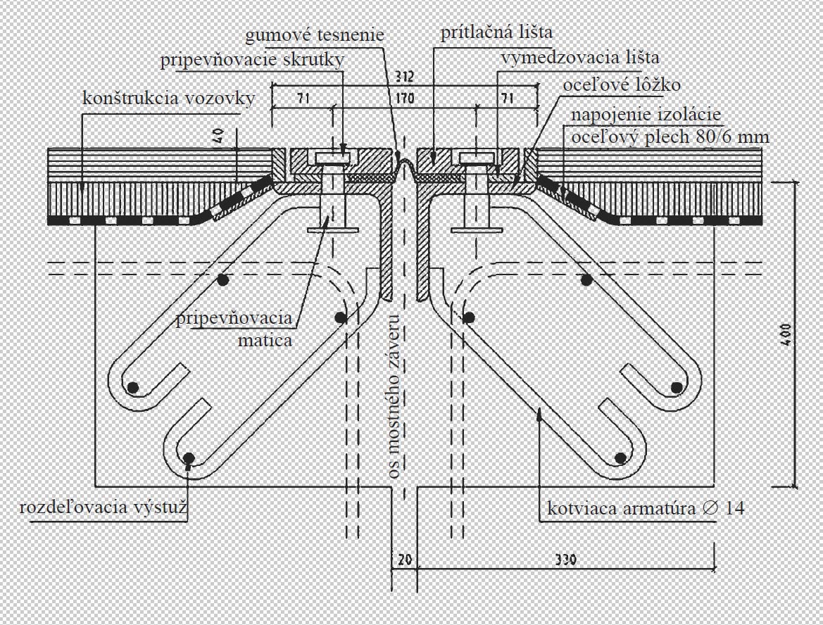 Obr. 3  Licenčný typ dilatácie – MZ GHH A30 – 60