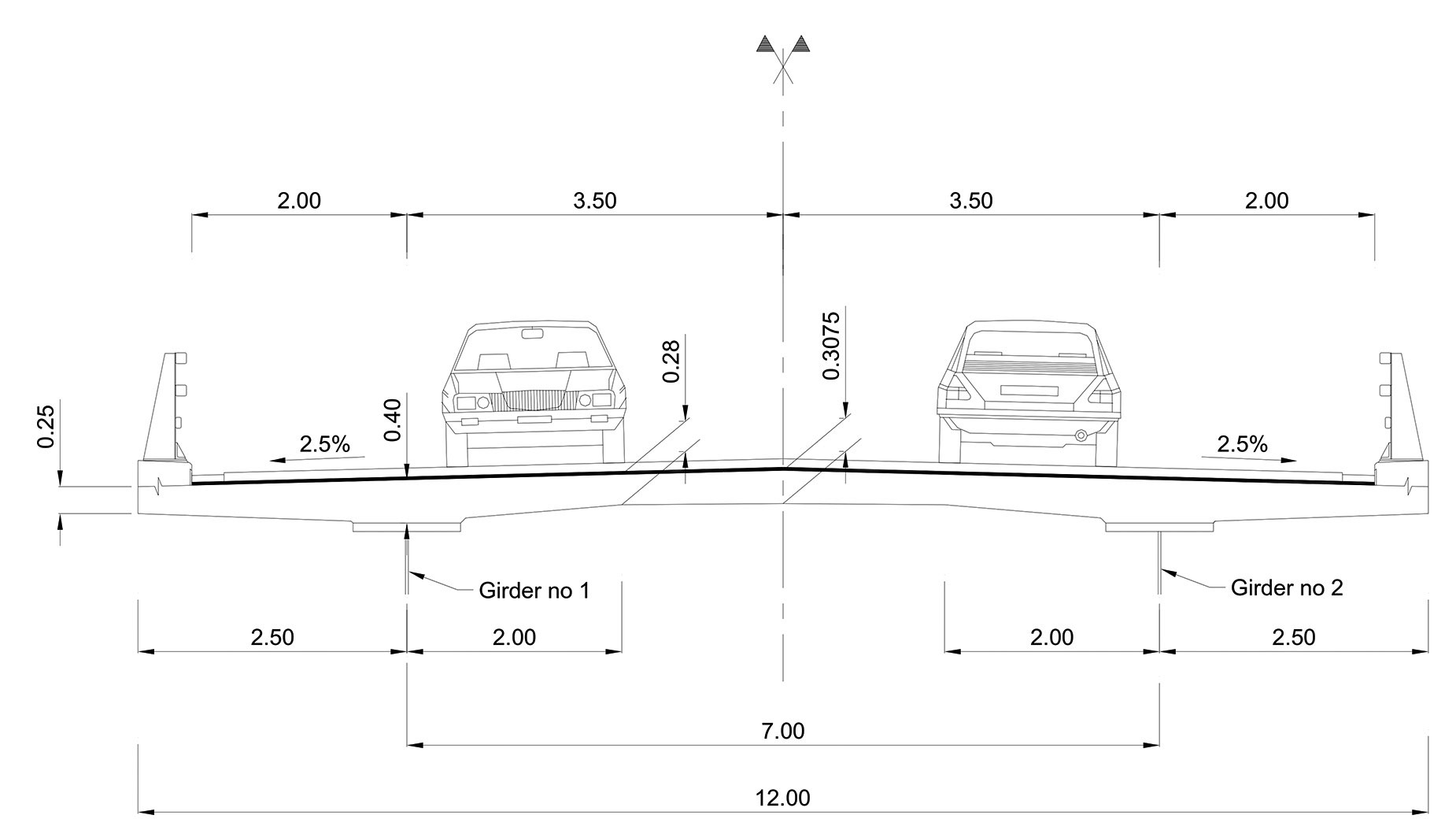 Obr. 2  Prierez mosta [2]