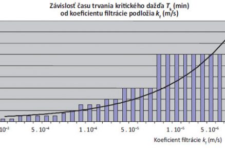 obr10 big image