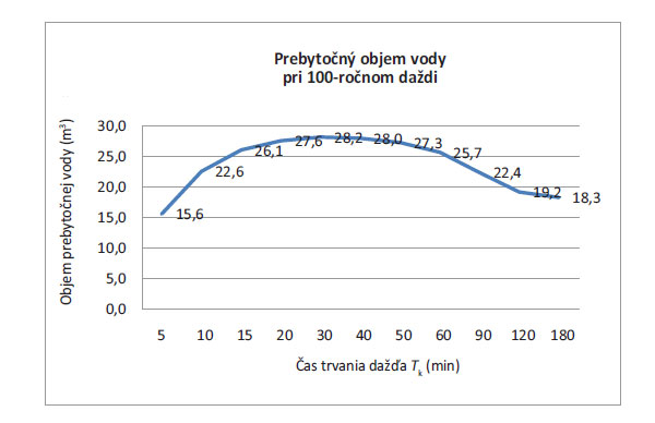 obr11 big image