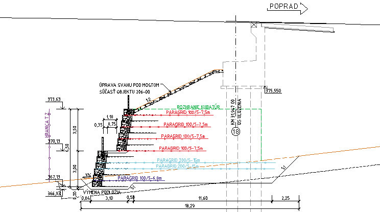 Obr. 3