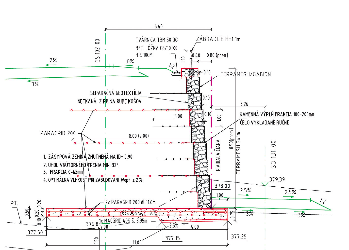 Obr. 2   DS TU 231