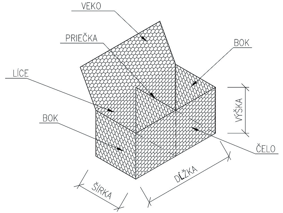 Obr. 3 Gabion