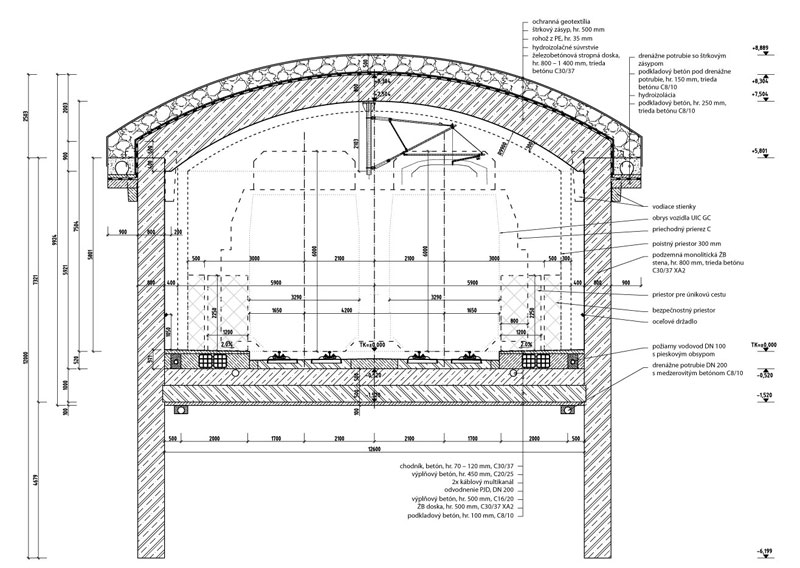 obr3 big image