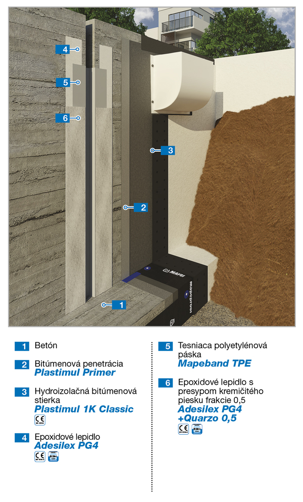 mapei hzdroiyolacia palstimul 1