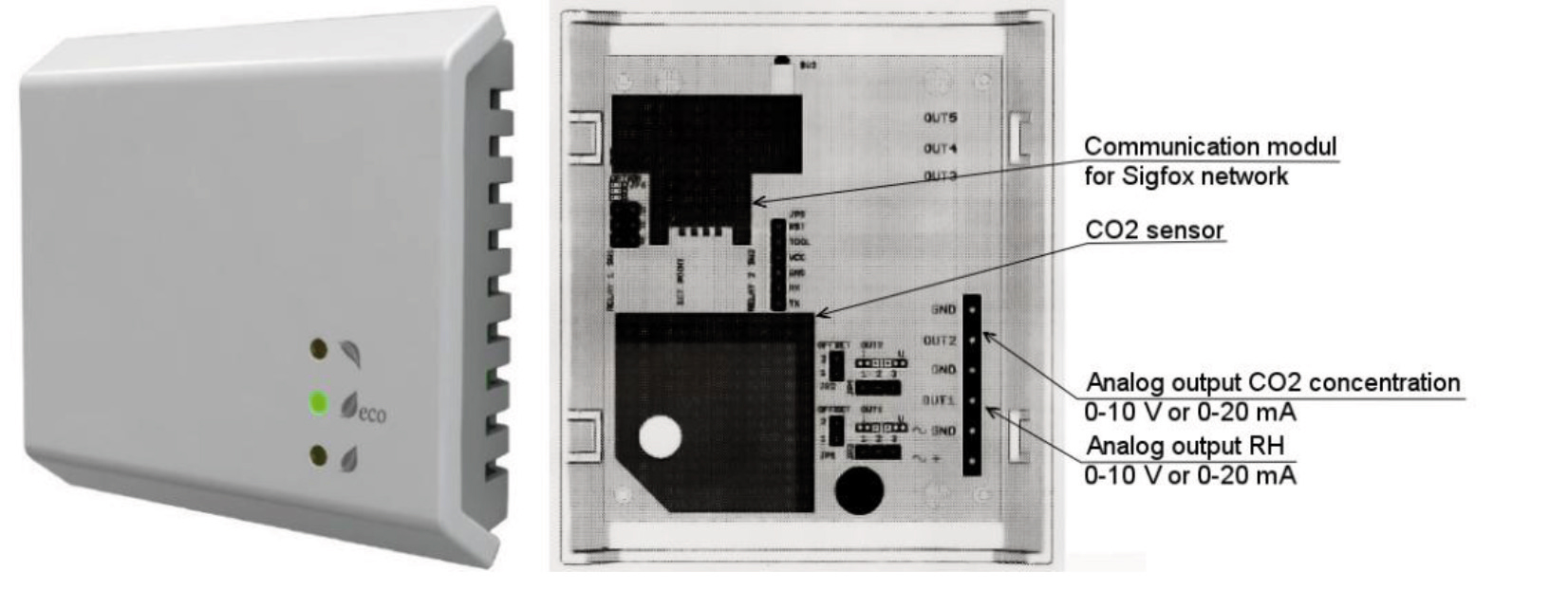 Obr. 5 Smart senzor