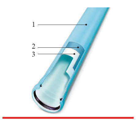 Obr. 4 Viacvrstvové kanalizačné potrubie [6] 1 – vonkajšia vrstva, 2 – stredná vrstva, 3 – vnútorná vrstva