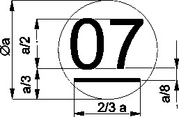 Príklad dvojčísla roka, v ktorom bolo meradlo overené, do­pĺňajúceho overovaciu značku Slovenského metrologického ústavu alebo určenej organizácie (plombovacie kliešte, vypaľovadlo, samolepka).