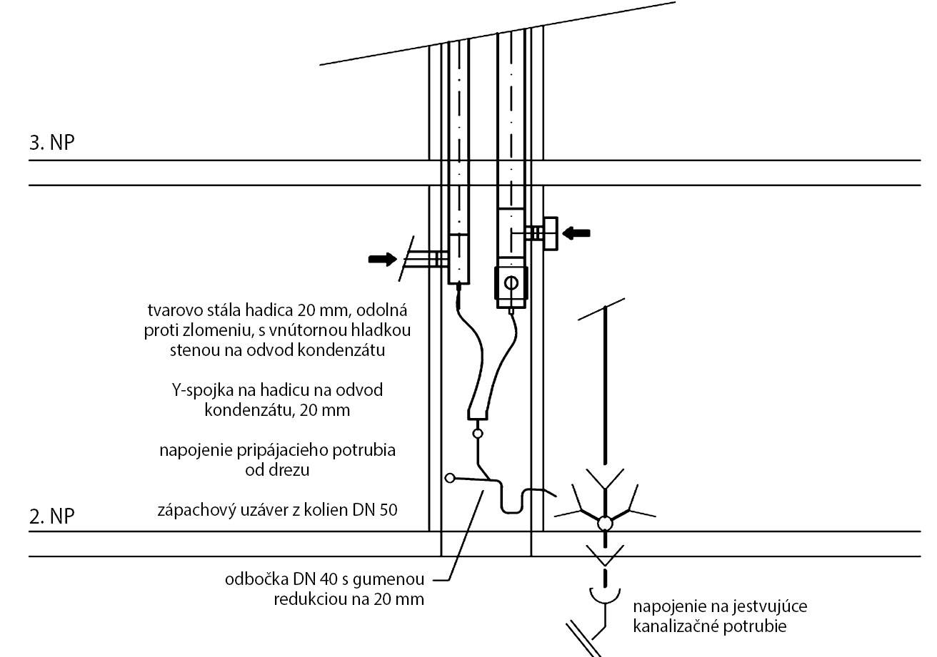 Obr. 5 Návrh odvodu kondenzátu zo spodnej časti stúpacieho potrubia vetrania