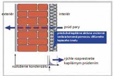 obr1 big image