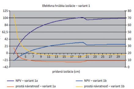 obr1 big image