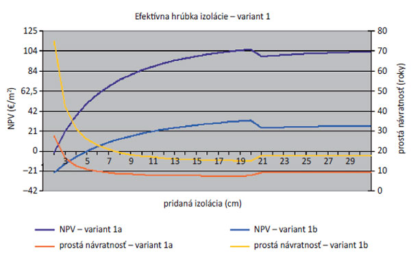 obr1 big image