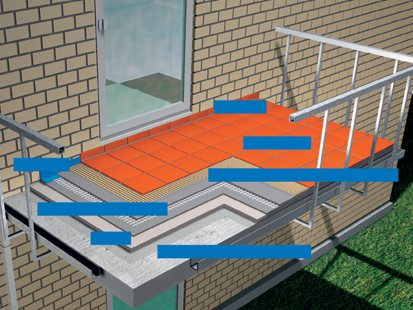 systemy pro balkony a terasy 2684 big image