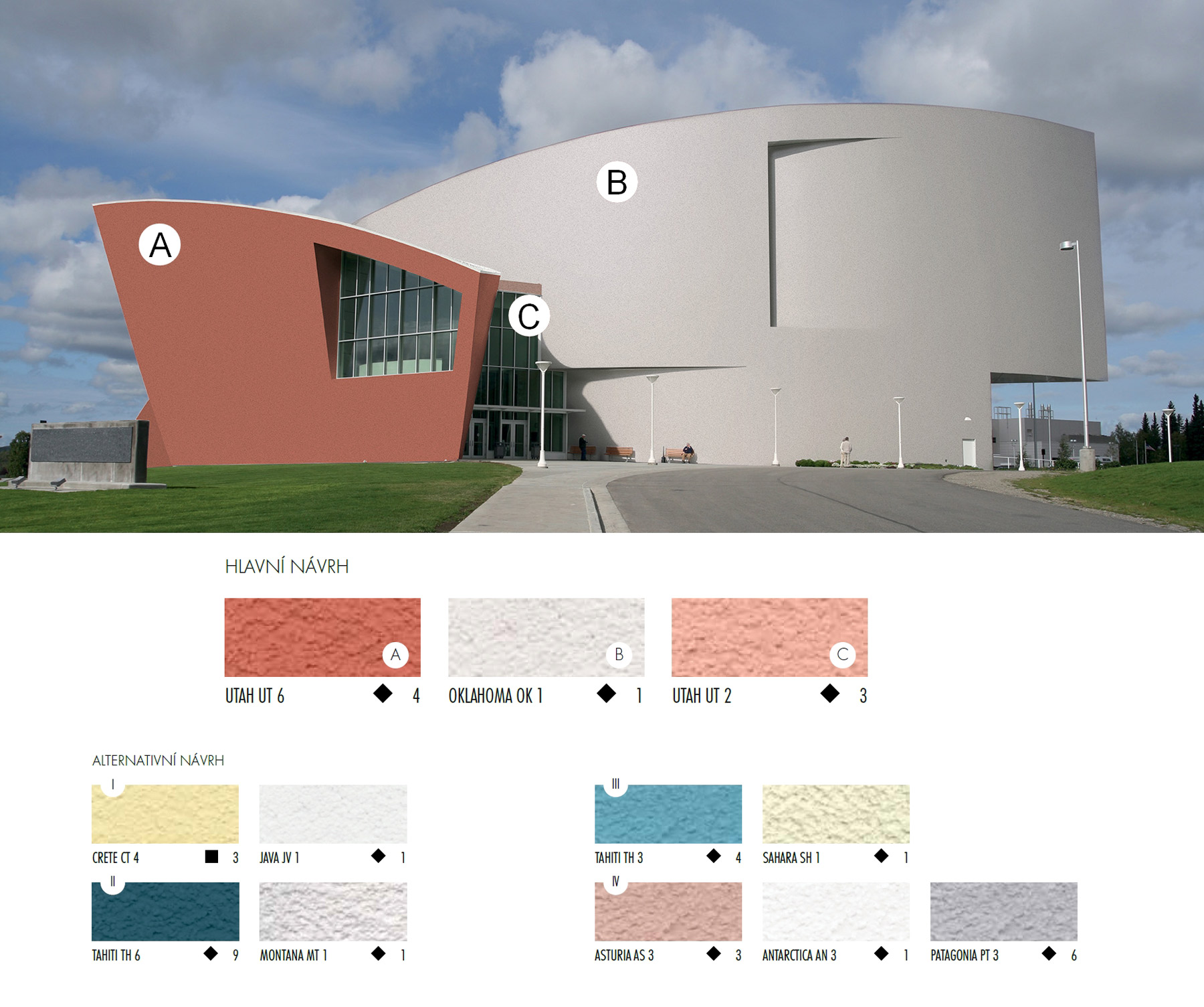 Možnosti sú dobre vidieť na riešení fasády budovy v štýle Kreatívne vlny. Hlavný návrh je kombináciou troch farebných typov (4, 1 a 3) jedného štýlu (Kreatívne vlny), rovnaký harmonický a pozitívny efekt je vidieť aj na alternatívnom návrhu číslo jedna, ktorý kombinuje dva štýly (Mestská krajina a Kreatívne vlny) a dva typy farieb (3 a 1).