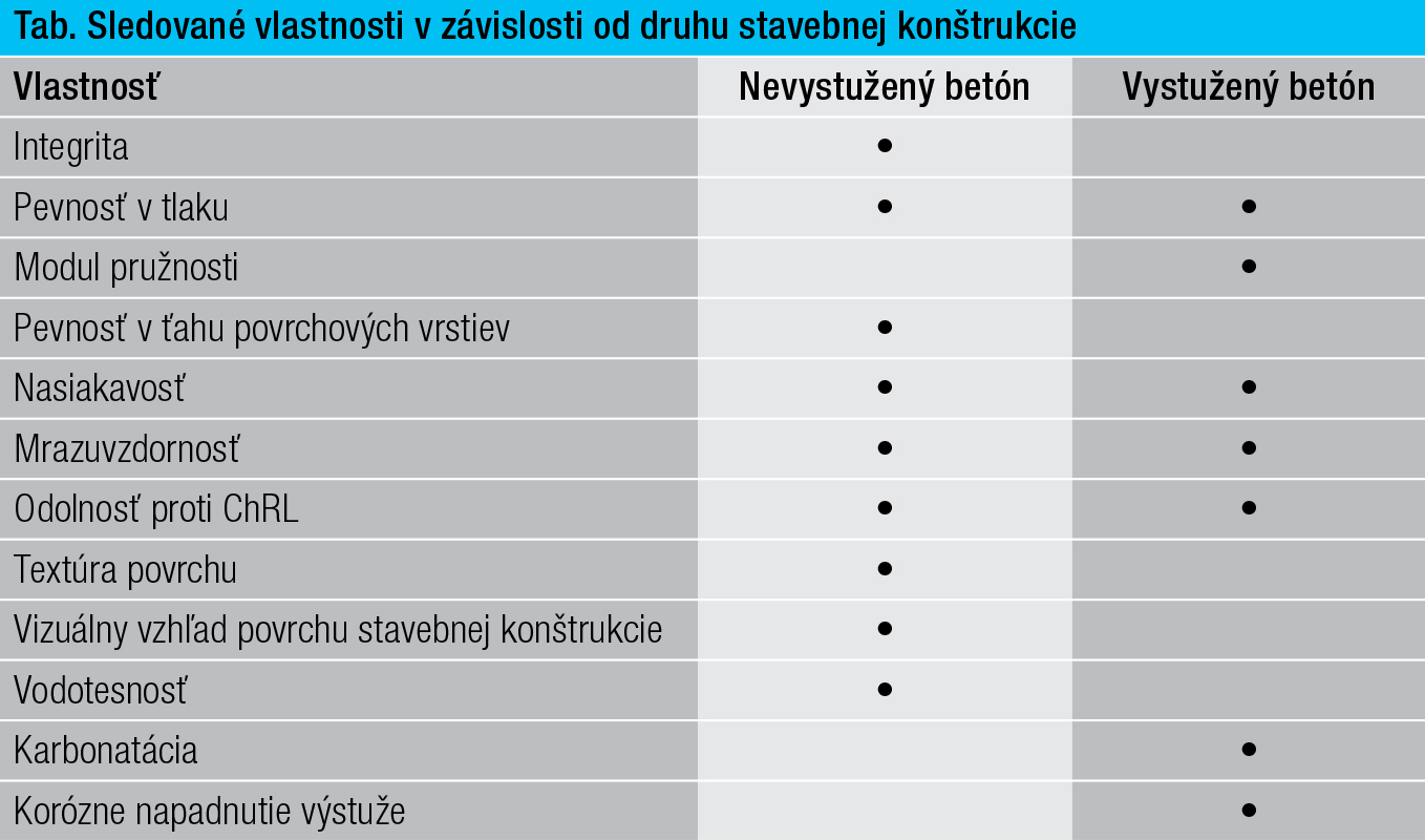 tema Briatka 2