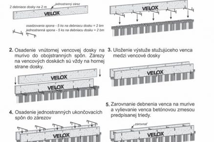 velox postup big image