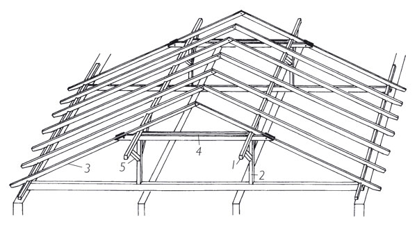 Vizualizácia dreveného krovu