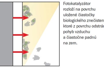 03 cistenie fasady 01