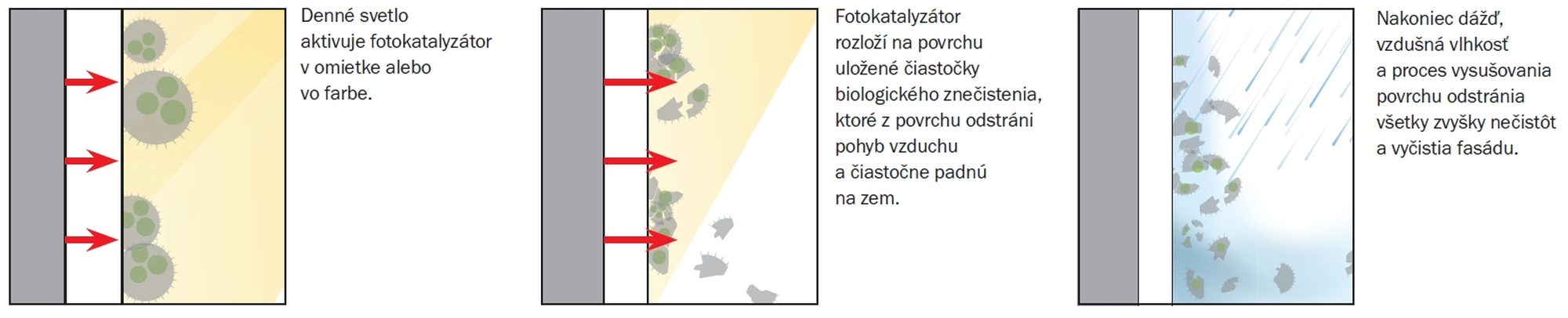 03 cistenie fasady 01