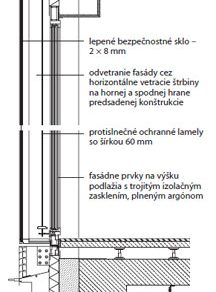 vertikal big image