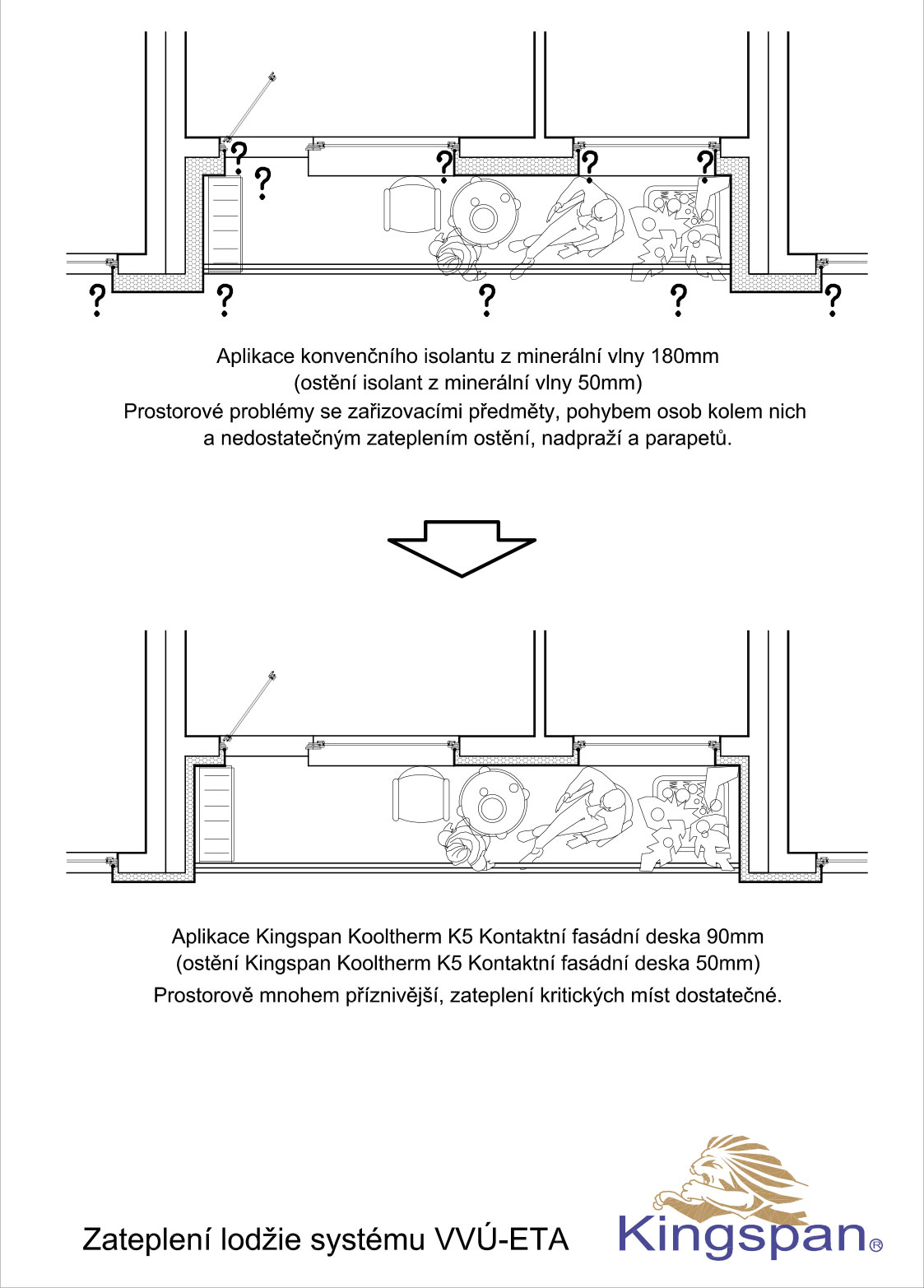 Detail zateplenia lodžie s úsporou až 1 m2 úžitkovej plochy.