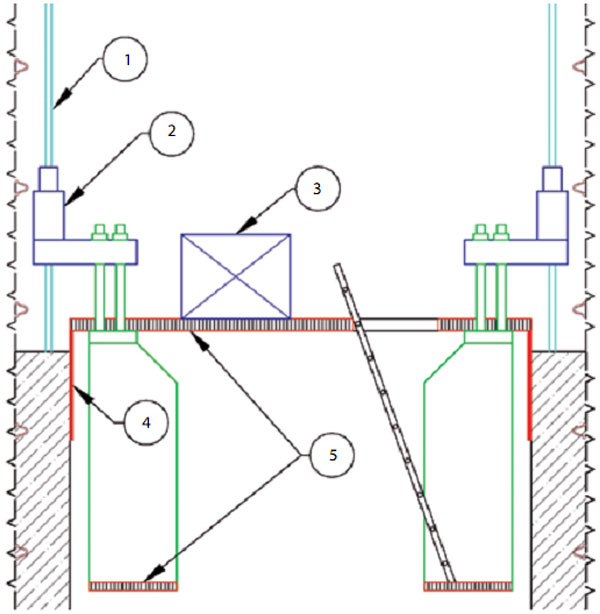 Betonáž,debnenie,betón,hydraulické,zariadenie