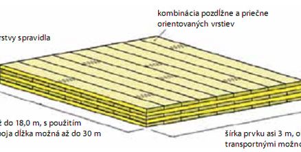 obr10 big image