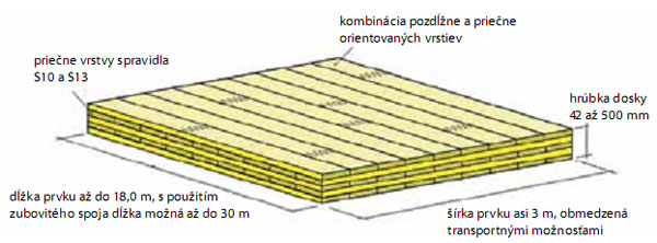 obr10 big image