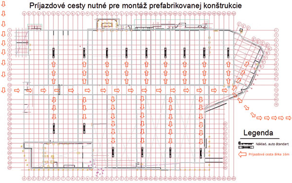 Bonarka City Center,PREFA,Sučany,City,príjazdové cesty