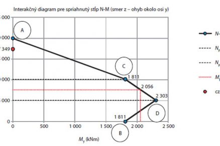 o8 big image