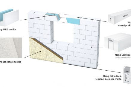 04 system lambda YQ SK