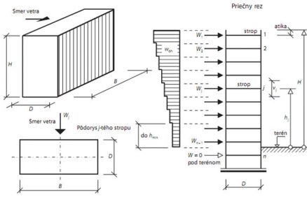 obr6 big image