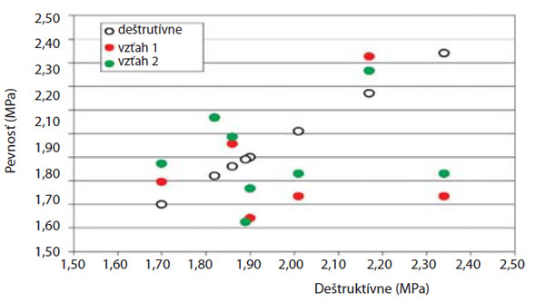 obr3 big image