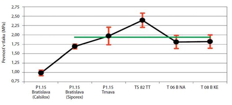 obr5 big image