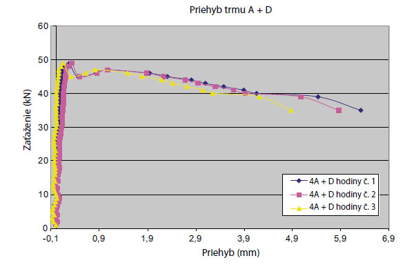 priehyb2 big image