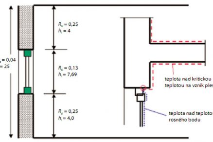 obr2 big image