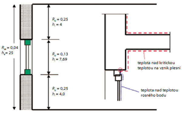 obr2 big image