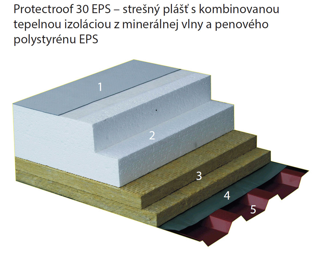 Protectroof 30 EPS – strešný plášť s kombinovanou tepelnou izoláciou z minerálnej vlny a penového polystyrénu EPS