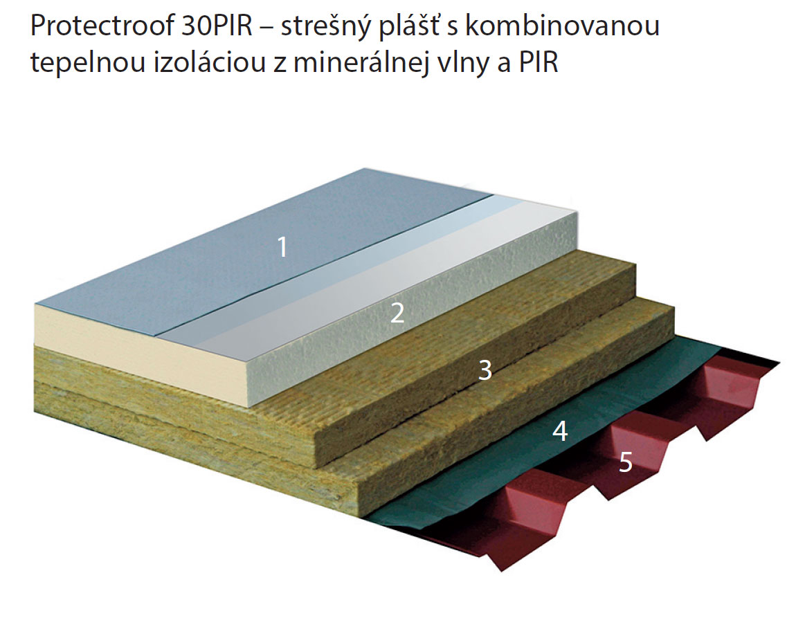 Protectroof 30PIR – strešný plášť s kombinovanou tepelnou izoláciou z minerálnej vlny a PIR