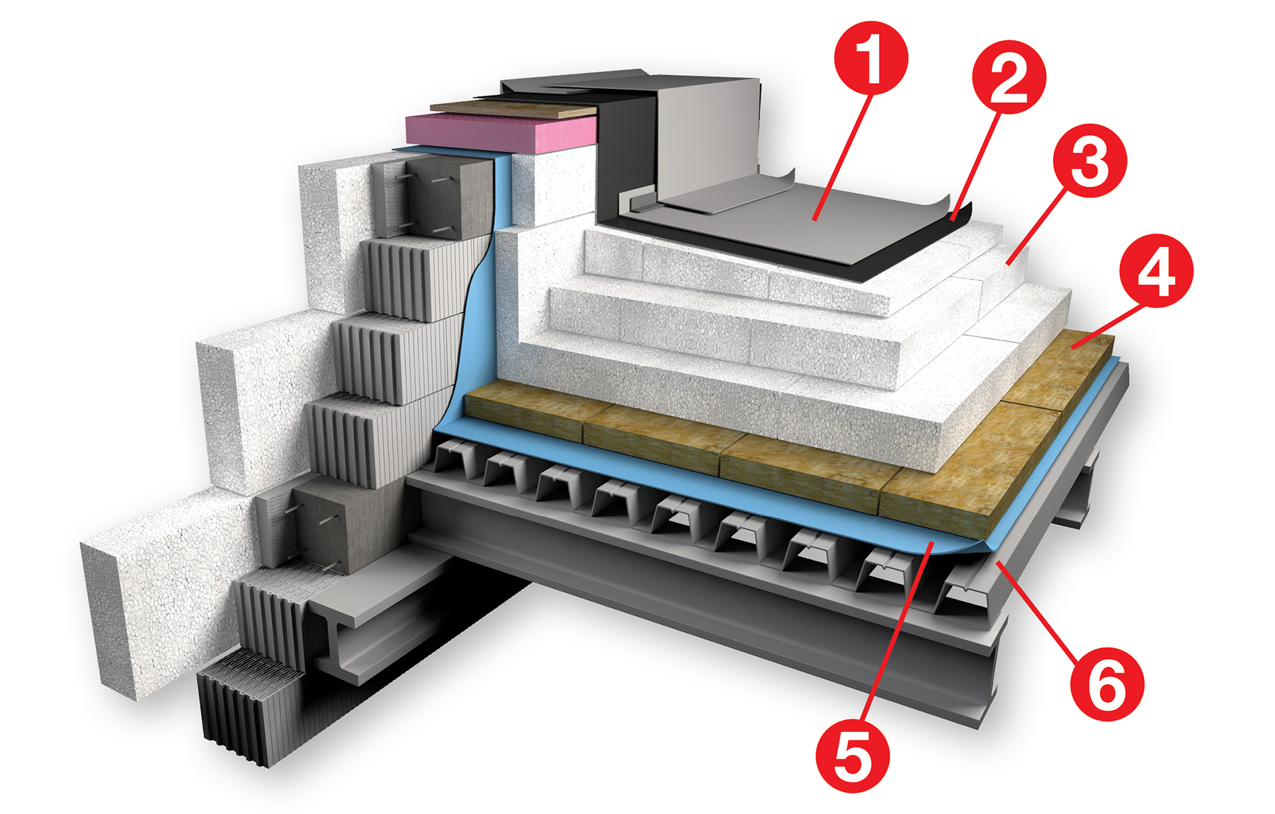 Austrotherm tepelnoizolačný systém plochej strechy s trapézovým plechom 1	Hydroizolačná vrstva – FATRAFOL 810/V hrúbky 1,5 mm 2	Separačná vrstva – sklené rúno gramáž 120 g/m2 3	Tepelná izolácia Austrotherm (rovné dosky + spádové dosky) Austrotherm EPS 100 (hrúbky 50 – 500 mm) alebo Austrotherm EPS 150 (hrúbky 50 – 500 mm) alebo Austrotherm EPS 200 (hrúbky 50 – 500 mm) Odporúčaná hrúbka: 200 mm = Rr1* = 7,096 m2.K/W *splnená požadovaná odporúčaná hodnota tepelného odporu pre ploché strechy Rr1=6,5 m2.K/W podľa normy STN EN 730540-2:2012 4	Požiarna vrstva z minerálnej vlny hrúbky 60 mm 5	Parozábrana – FATRAPAR hrúbky 0,2 mm 6	Nosný trapézový plech TR s hrúbkou minimálne 0,75 mm