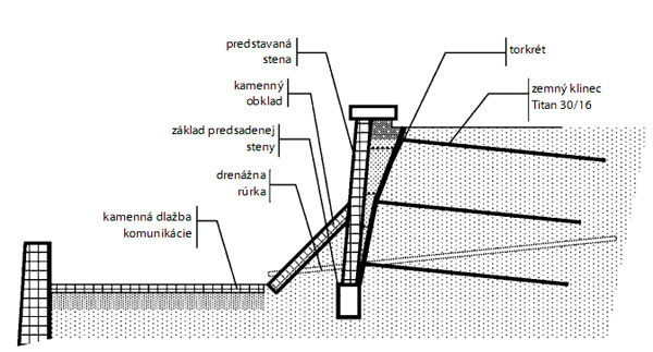 obr3 big image