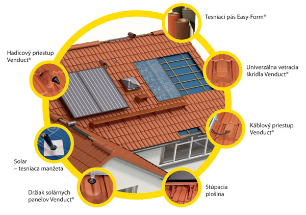 solar big image