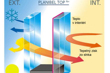 planibel topn2 big image