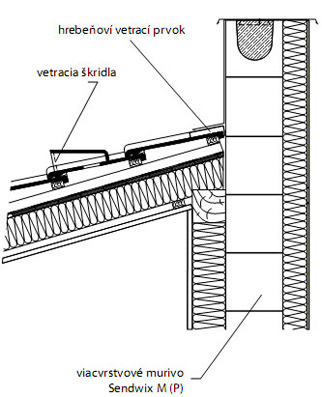 strecha,betón,krytina