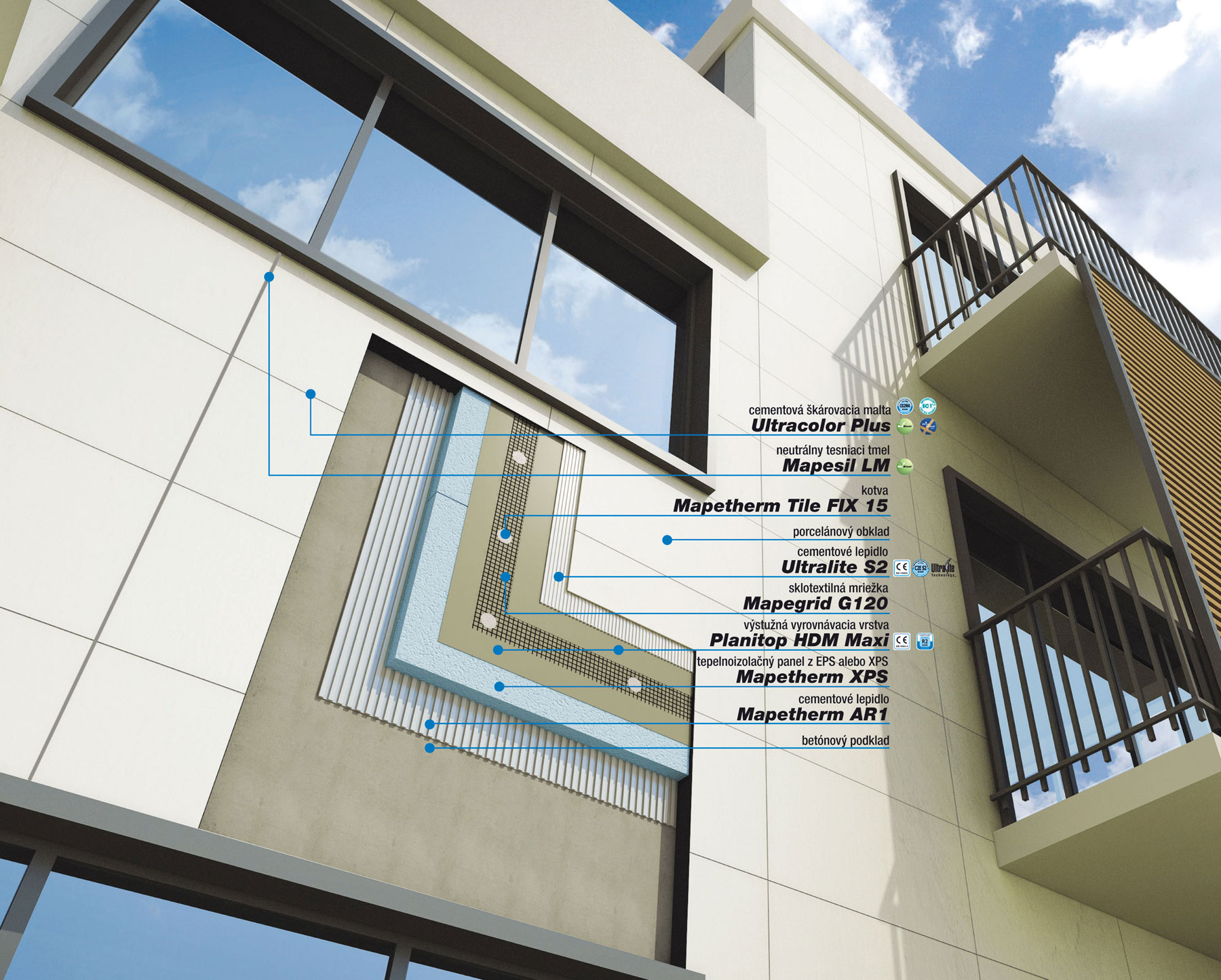 Mapetherm tile system