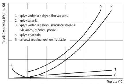 obr3