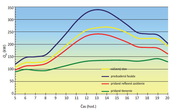 obr2 big image